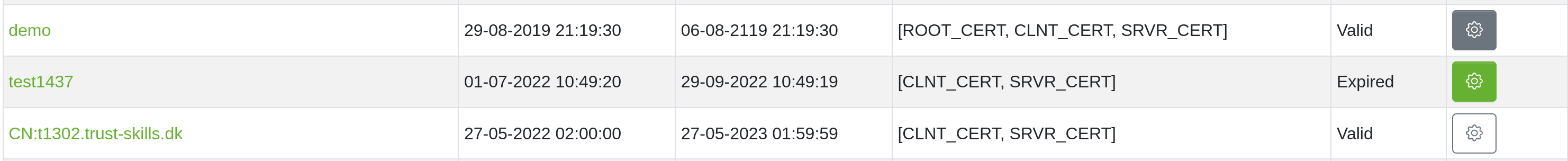 Example of the current state of automation for Citrix ADC certificates